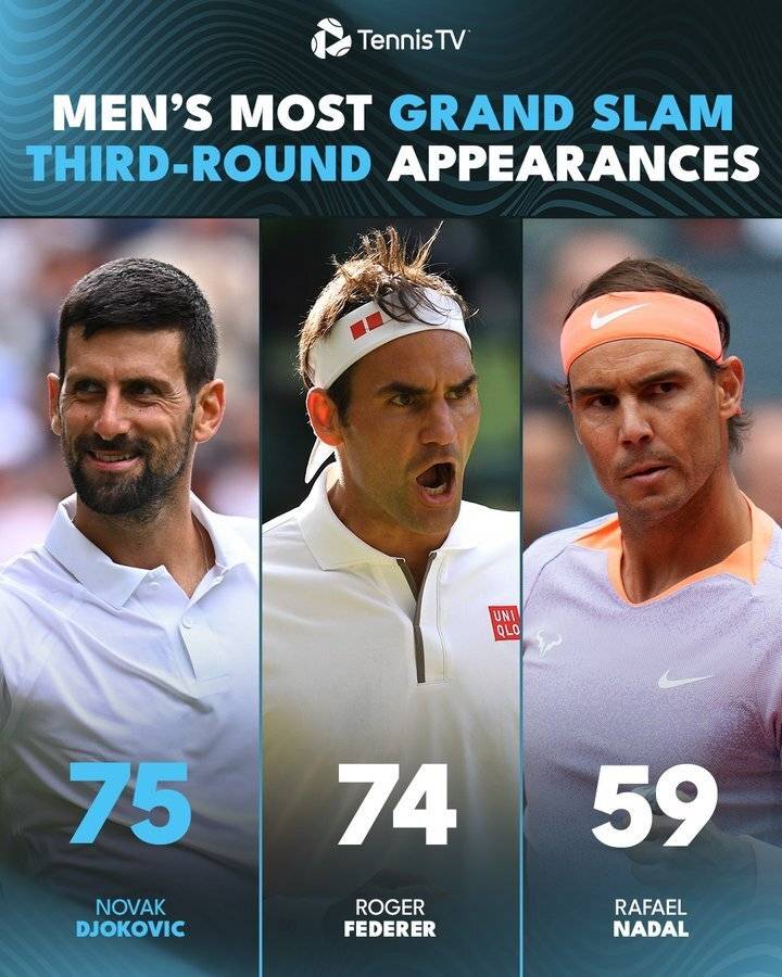 包含德约科维奇遭遇十持续失利，公牛教练压力巨大！比赛高潮迭起的词条-九游体育